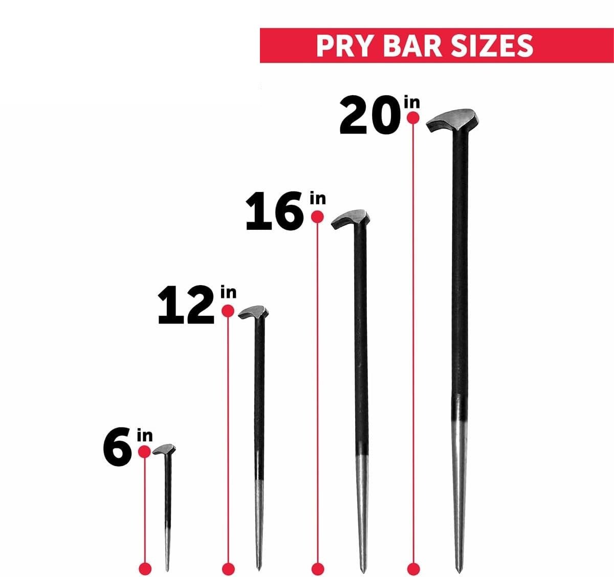 4 PC Rolling Head Pry Bar Set – Heavy Duty Steel Hand Tools for Shop & Garage