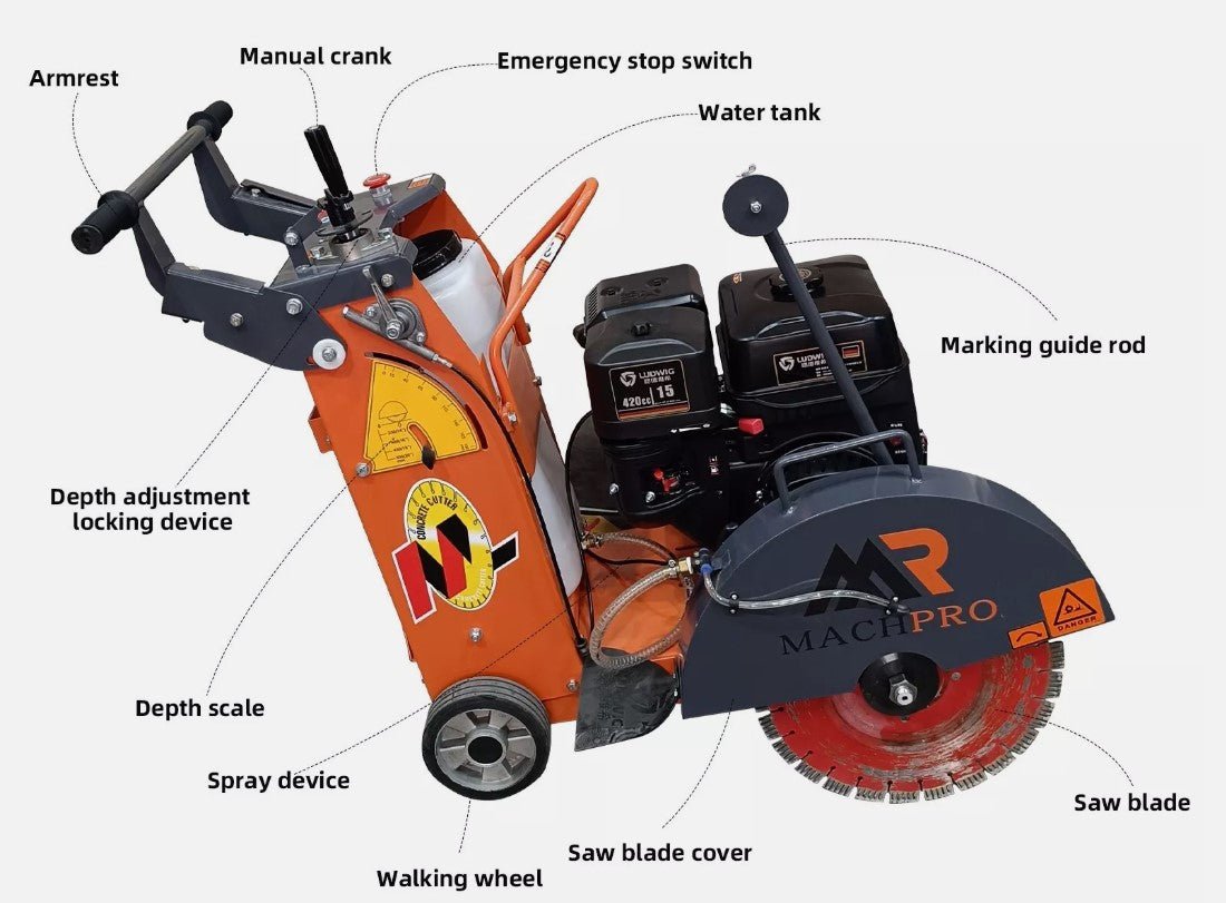 Walk-Behind Concrete Saw – Heavy-Duty Cutting Machine for Pavement & Asphalt GFS480